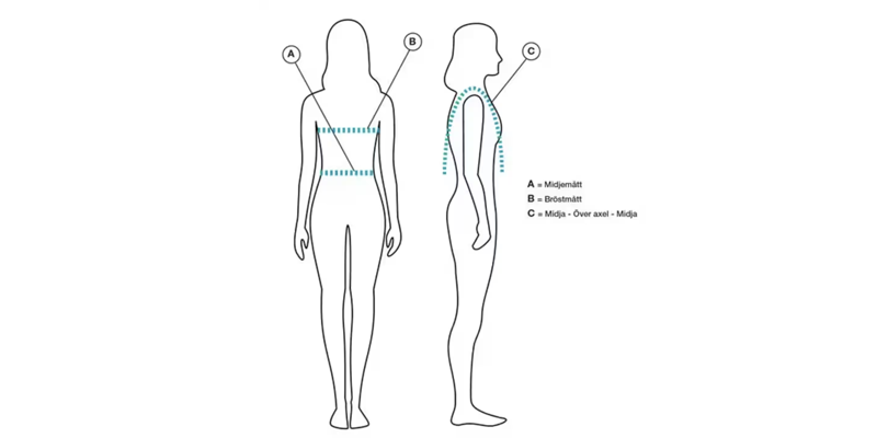 Mätguide för säkerhetsväst