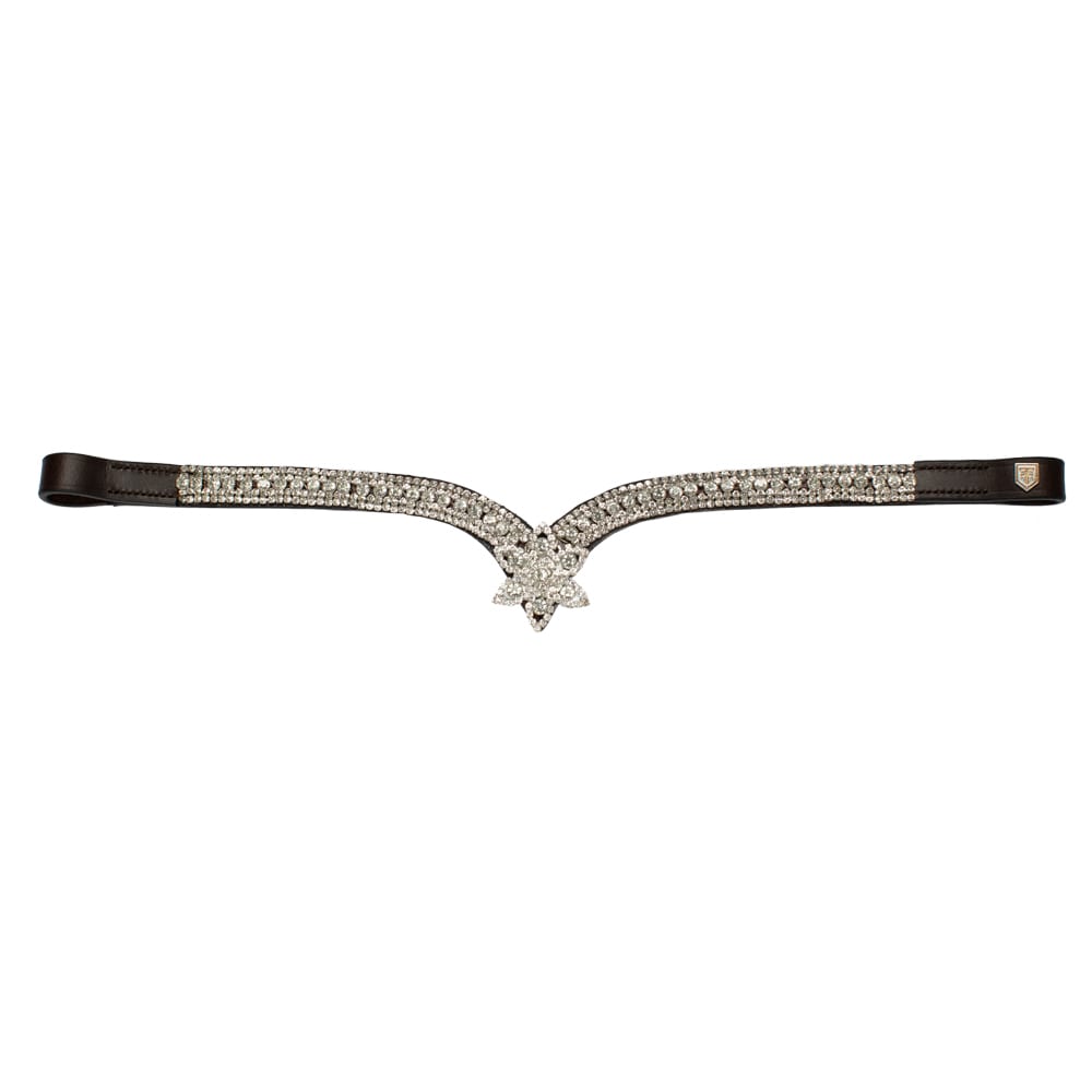Pannband  Ardfield Fairfield®